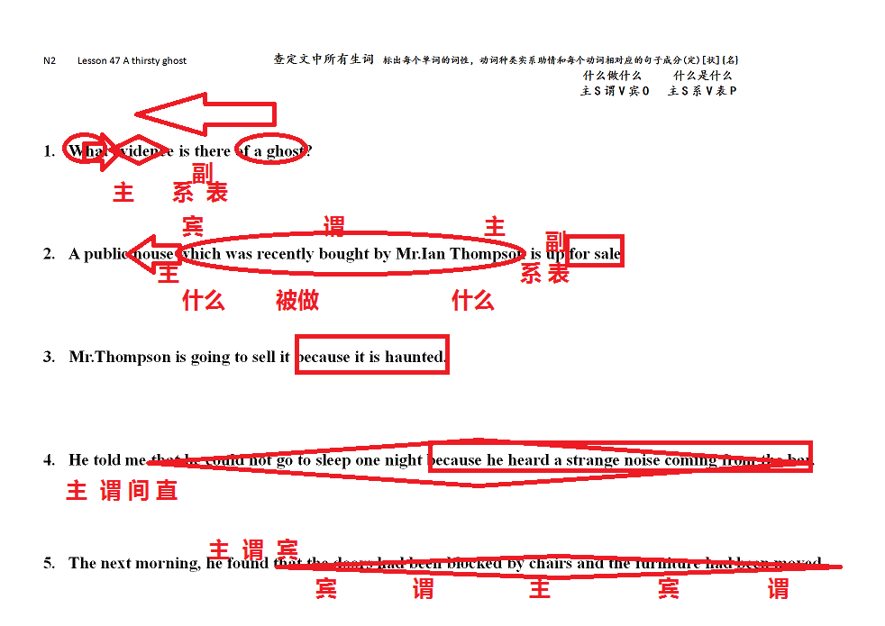 圖片關鍵詞
