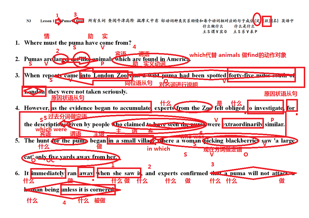 圖片關鍵詞