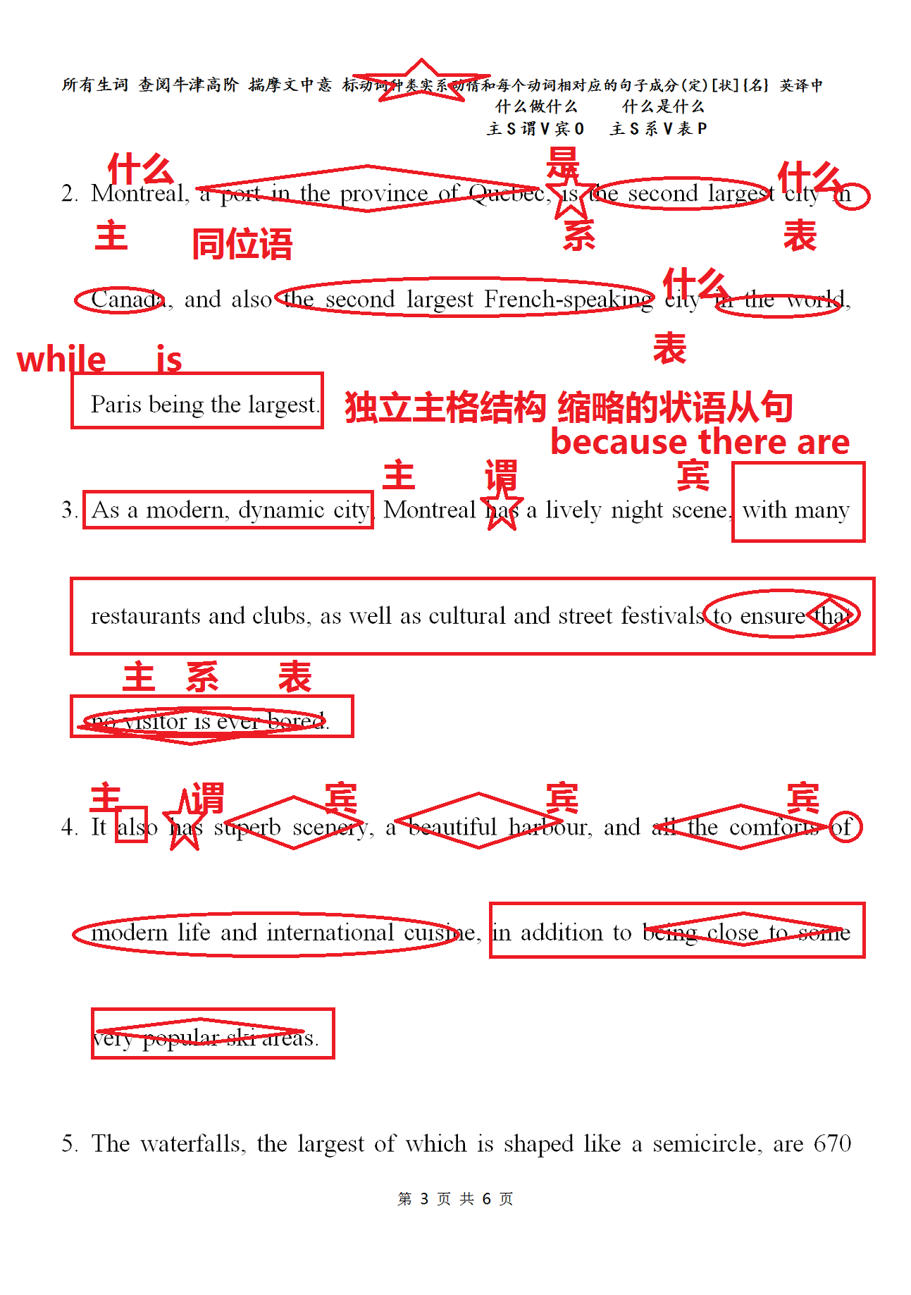 圖片關鍵詞